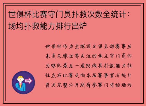 世俱杯比赛守门员扑救次数全统计：场均扑救能力排行出炉